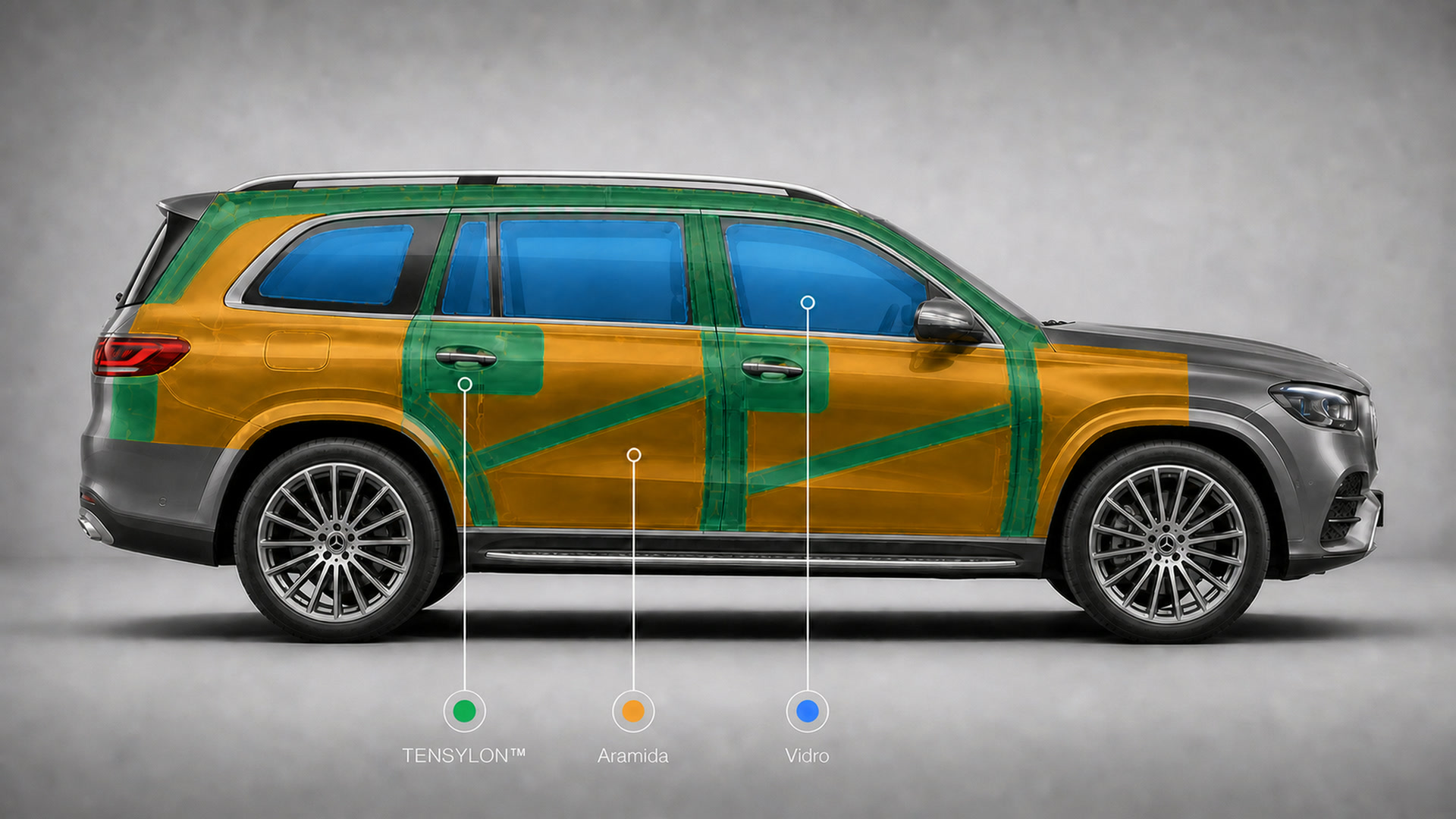 Mercedes-Benz GLS em corte técnico mostrando as áreas protegidas com Tensylon, aramida e vidro